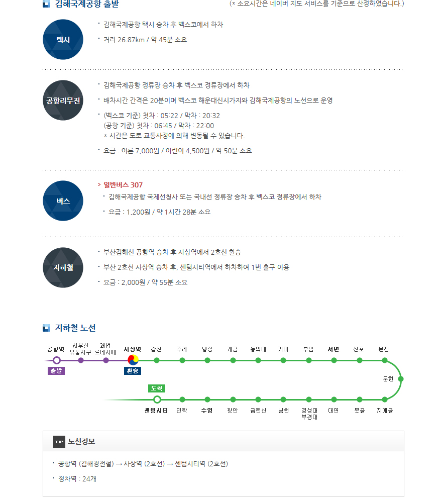 항공편 이용시 김해국제공항 출발 교통정보