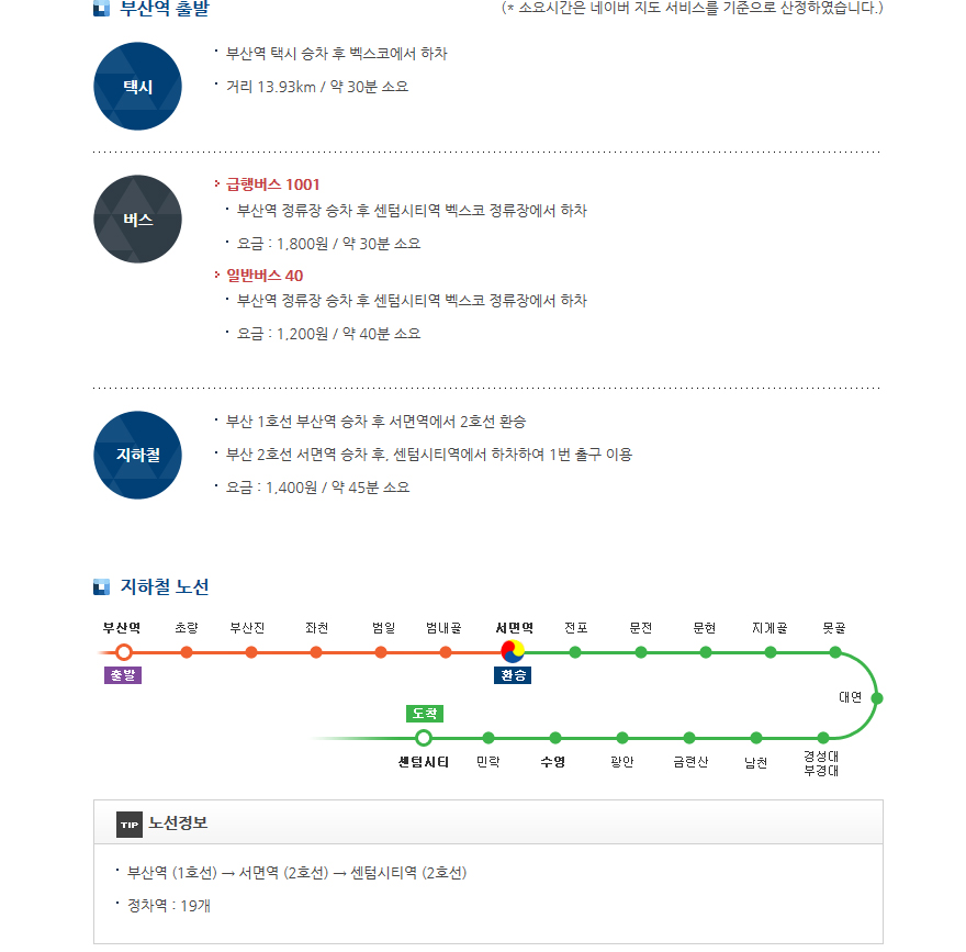 KTX 이용시 부산역 출발 교통정보