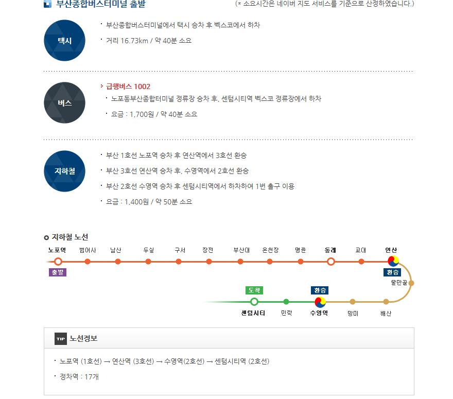 고속버스/시외버스 이용시 부산종합버스터미널 출발 교통정보