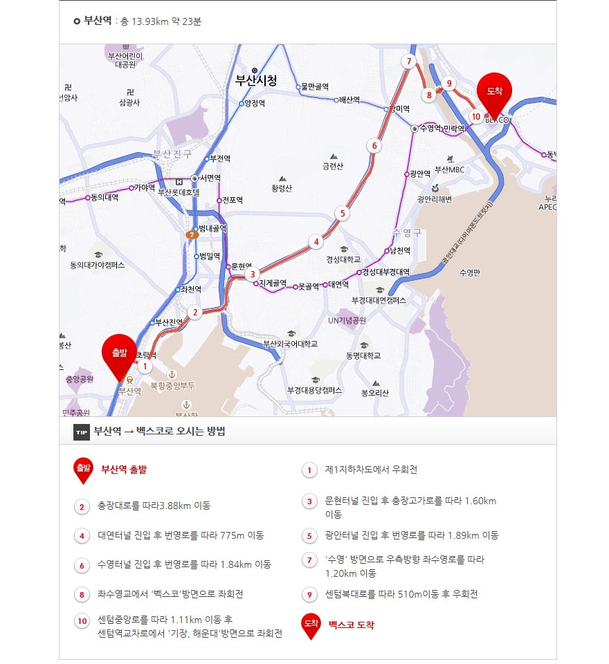 부산역 출발 자가용 이용시 교통정보